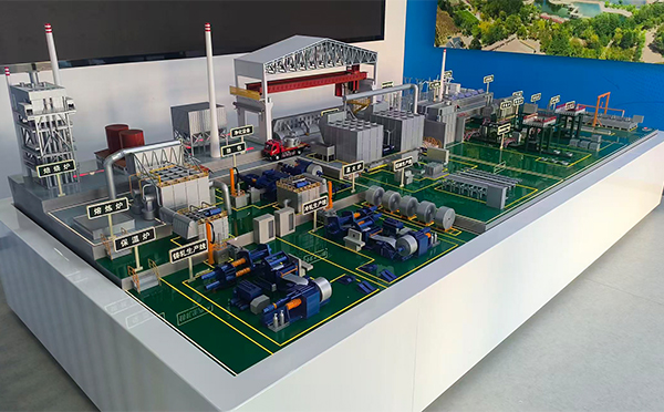 酒钢集团东铝厂-铝材生产线永靖机械模型 酒钢集团东铝厂-铝材生产线永靖机械模型